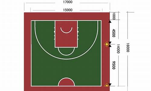 标准篮球场尺寸半场_标准篮球场尺寸半场多少米