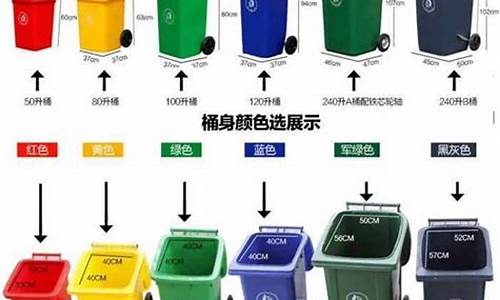 垃圾桶尺寸与垃圾袋尺寸对照表_垃圾桶尺寸与垃圾袋尺寸对照表图片